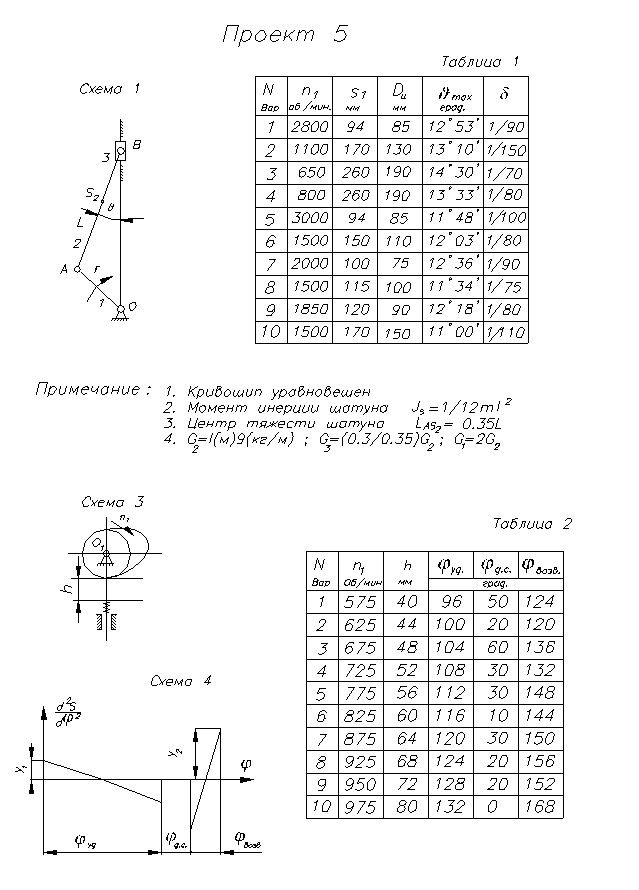 book arduino projects for amateur