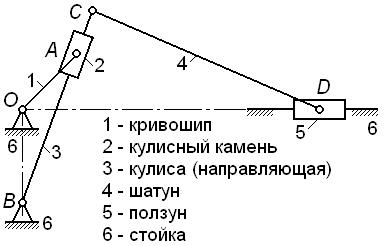 Kulisa