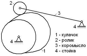 image200
